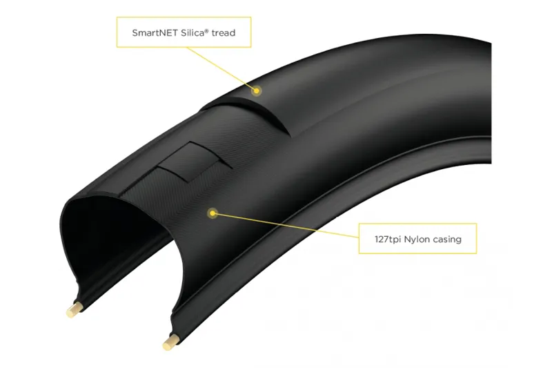 2 P Zero Velo TT 700x