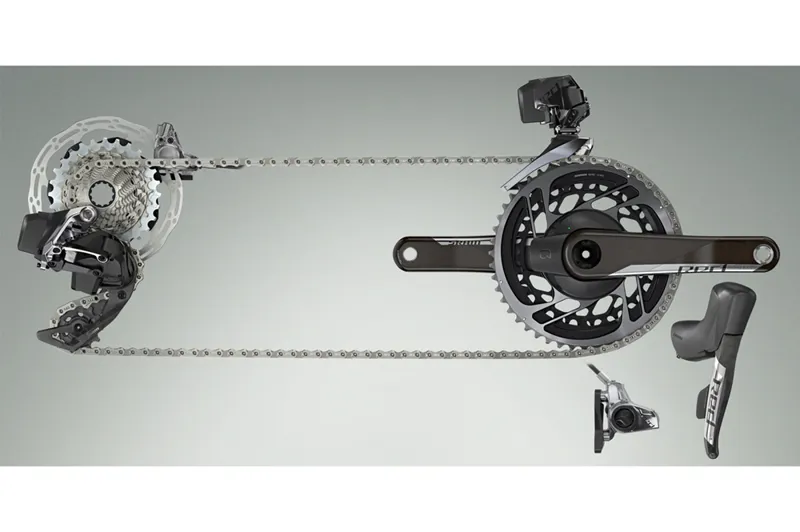 SRAM Red Axs 2x Groupset Fm Hrd