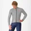 Castelli Squall Shell Men's Jacket In Silver Grey/Black