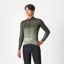 Castelli Unlimited Thermal Men's Jersey In Deep Green/Defender Green