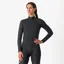Castelli Perfetto Air Women's Jacket In Light Black
