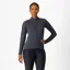 Castelli Unlimited Trail 2 Women's Jersey in Dark Grey
