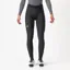 Castelli Espresso Women's Tights in Black