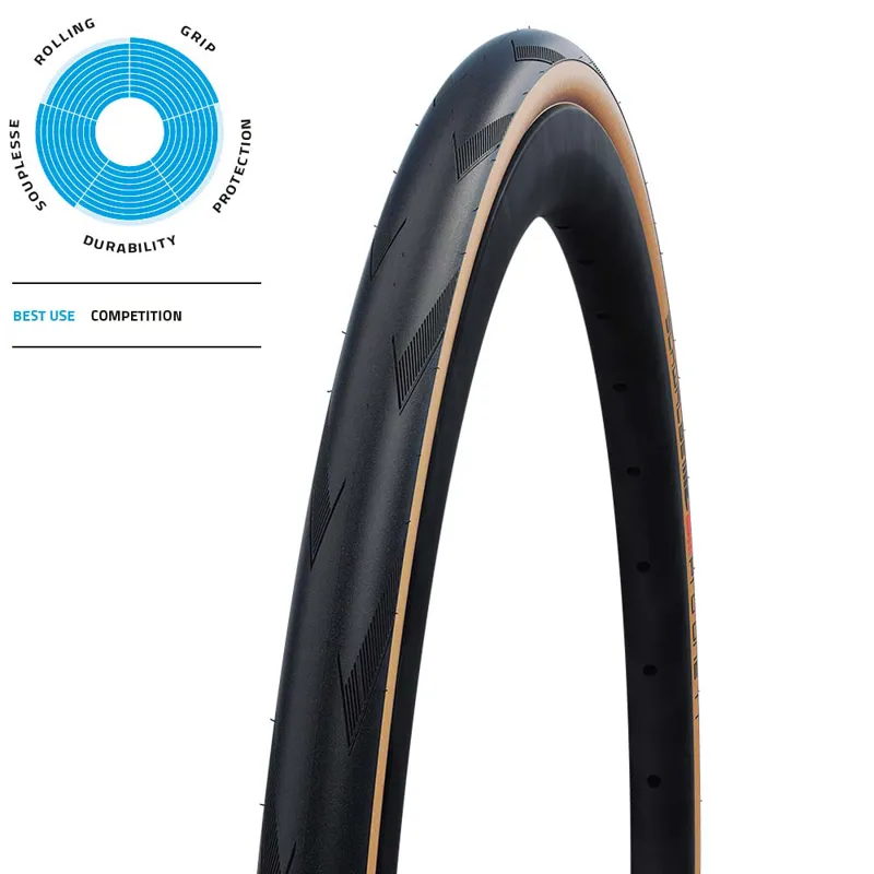 Schwalbe Pro One evo super race folding tyre