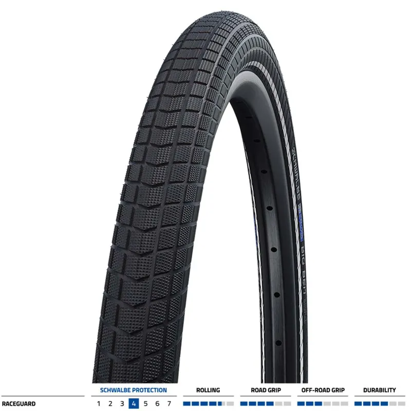Schwalbe Little Big Ben RaceGuard in Black